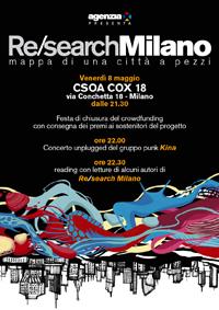 Festa per Re/search